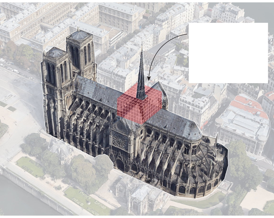 Paso a paso, así devoraron las llamas la catedral de Notre Dame de París |  Noticias Univision Mundo | Univision