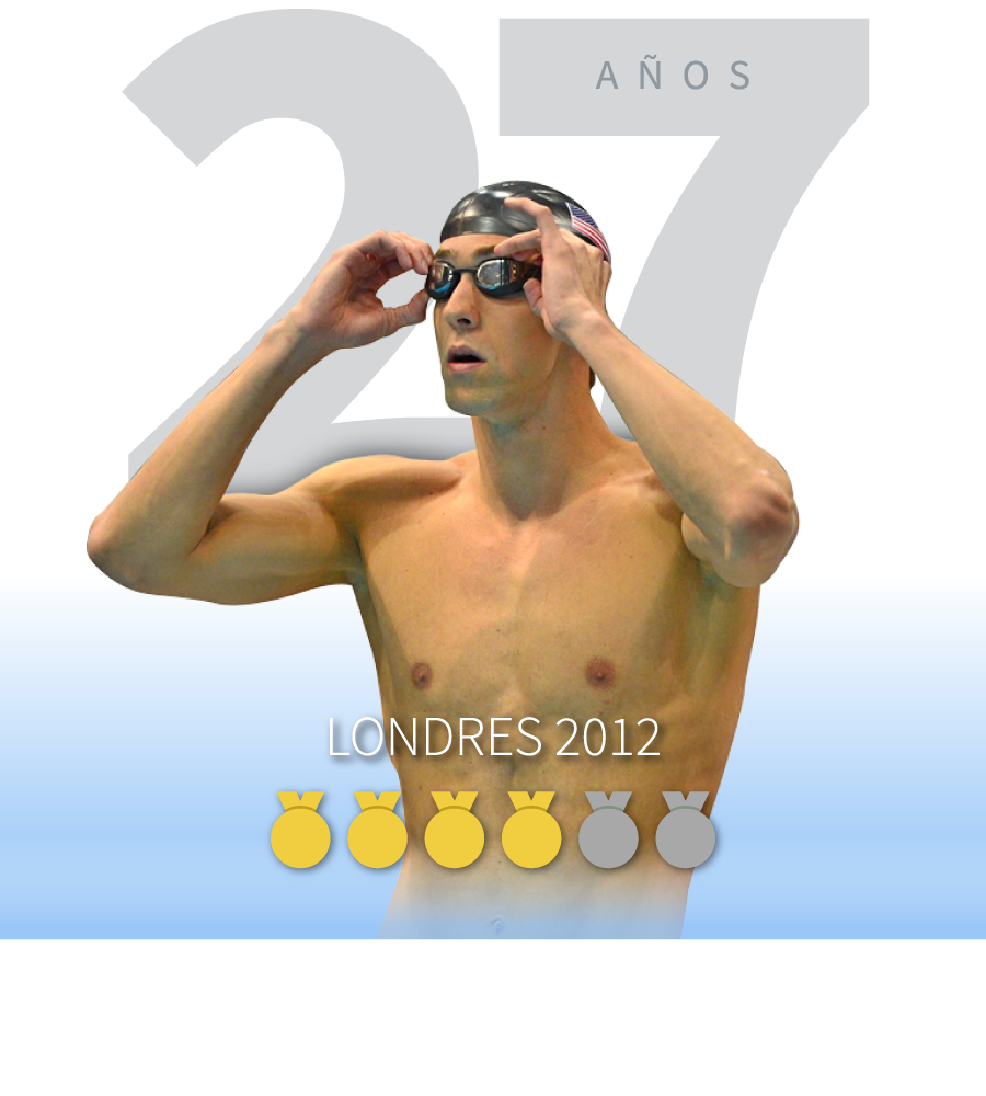 El gigantesco legado de Michael Phelps en sus cinco Juegos Olímpicos